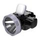 Ліхтарик BIKER LED 3W 210Lm 8 год. Violux